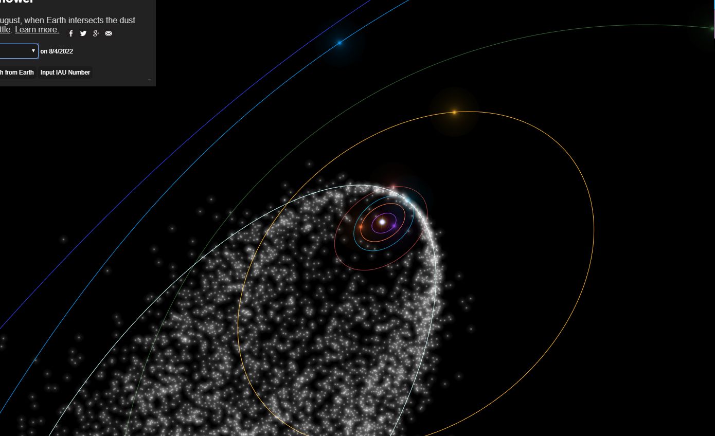 Meteor showers as seen from space