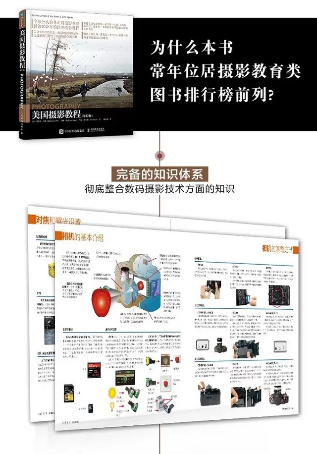 美国摄影教程(第12版) 堪比纽摄的经典摄影教程