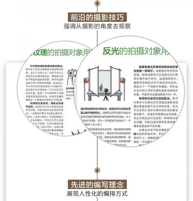 美国摄影教程(第12版) 堪比纽摄的经典摄影教程