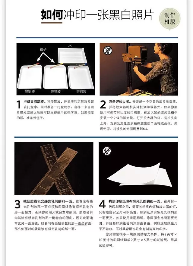 美国摄影教程(第12版) 堪比纽摄的经典摄影教程