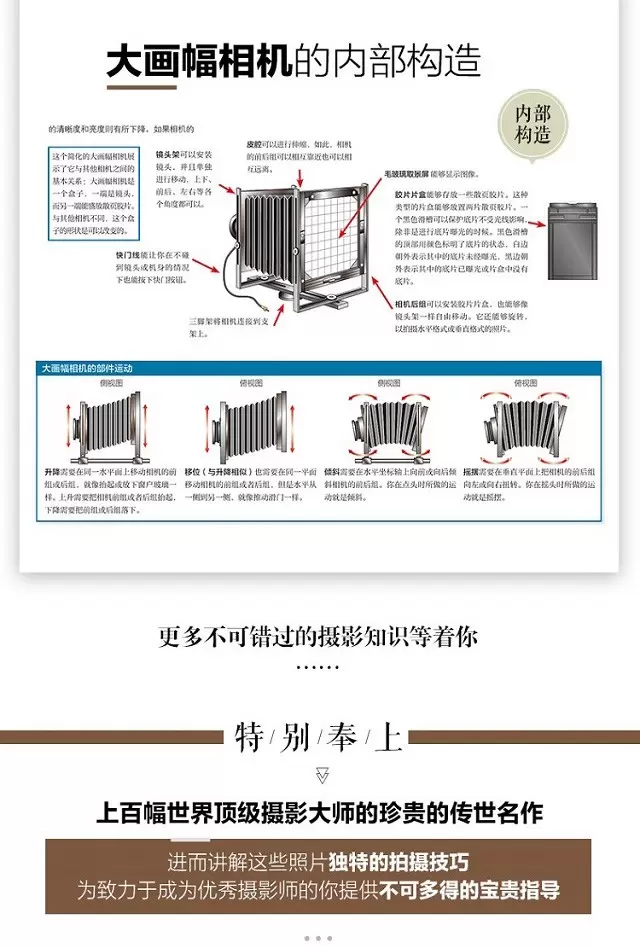 美国摄影教程(第12版) 堪比纽摄的经典摄影教程