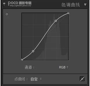 如何拍出好看的清新静物照 如何拍出好看的清新静物照