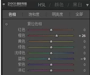 如何拍出好看的清新静物照 如何拍出好看的清新静物照