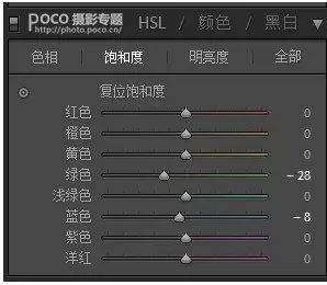 如何拍出好看的清新静物照 如何拍出好看的清新静物照