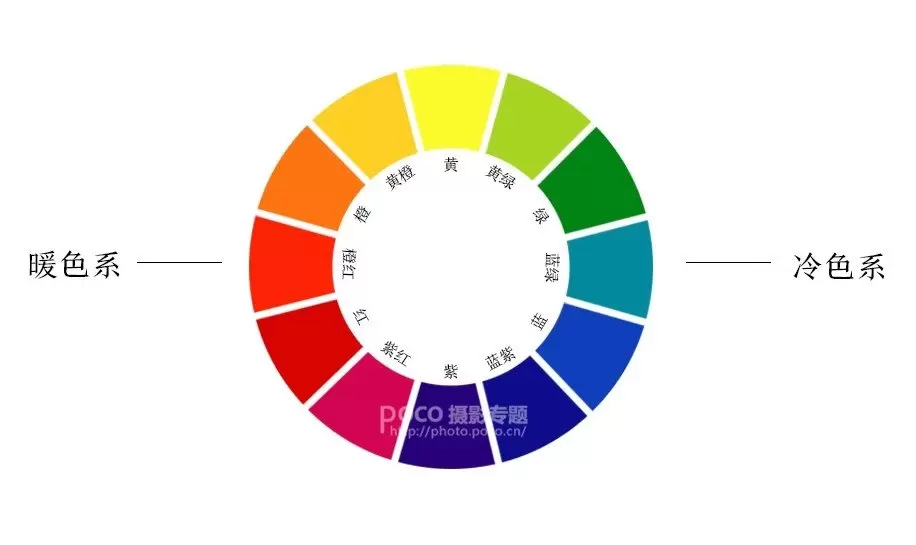 如何拍出好看的清新静物照 如何拍出好看的清新静物照