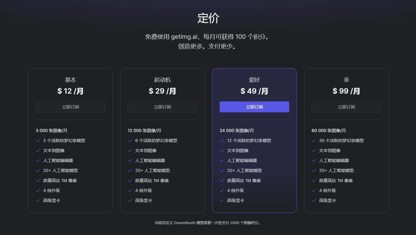 Getimg.ai