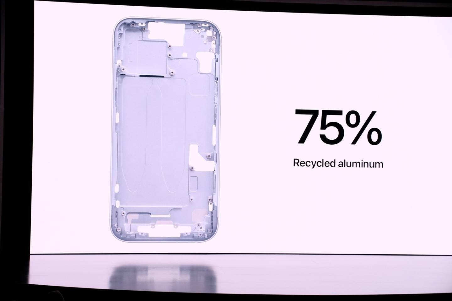 20230912184253423 苹果发布 6.1/6.7 英寸 iPhone 15 标准机型,起售价 799/899 美元