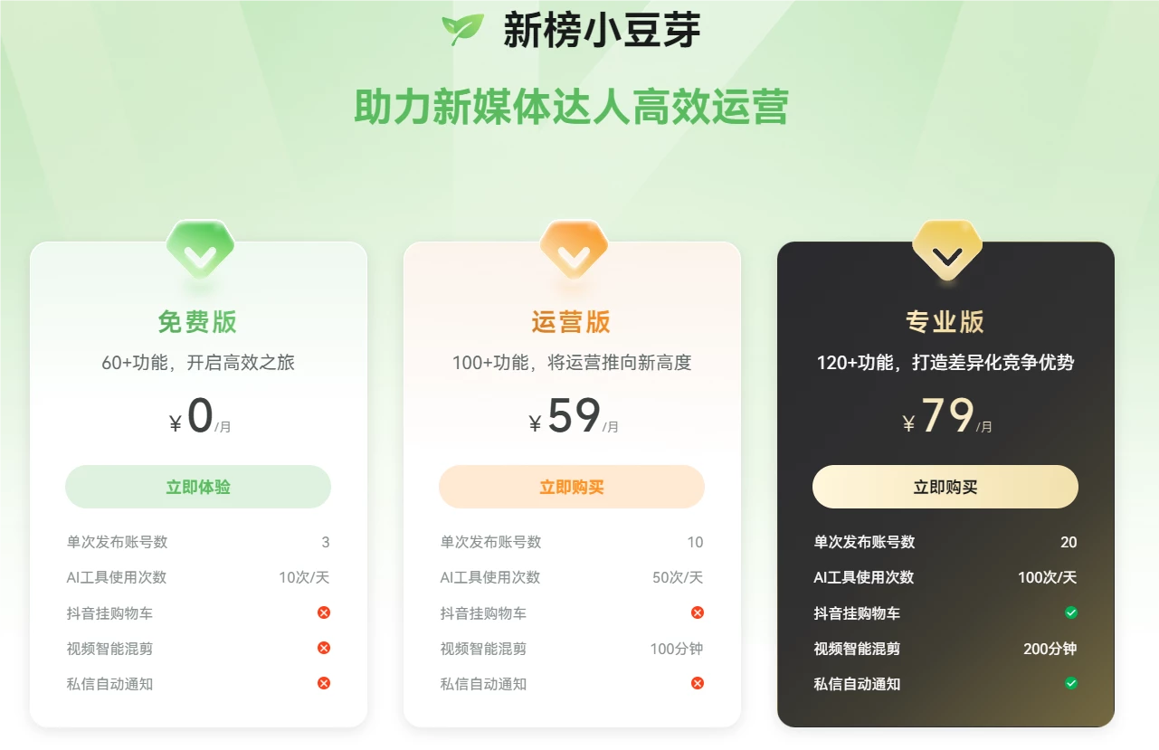 新榜小豆芽